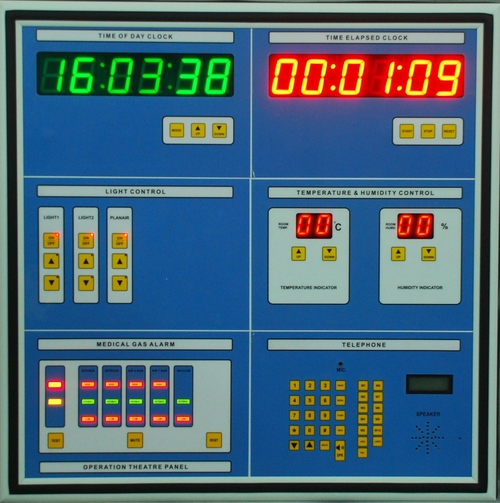 Surgeon Control Panels Manufacturer In Agartala
